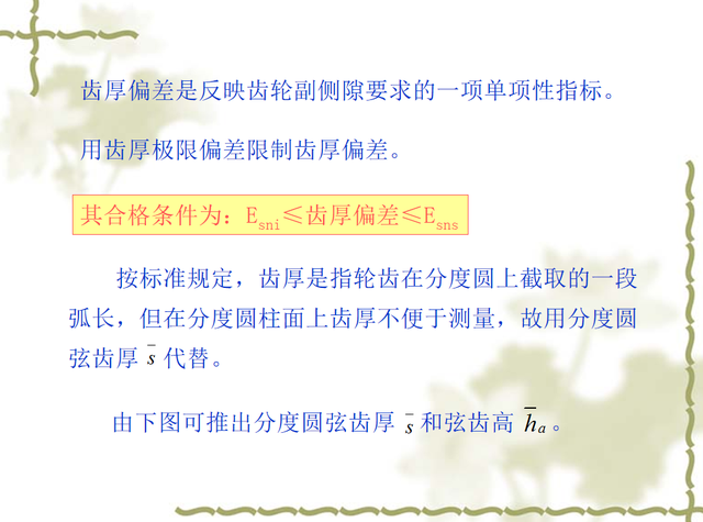 FPT是什么意思，cia是什么意思（<10-2/10>渐开线圆柱齿轮的偏差和公差）