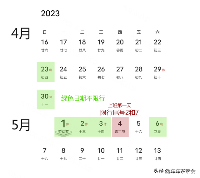 北京高速免费最新路况，北京放假期间尾号限行和高速免费情况