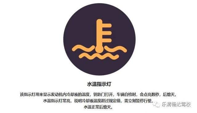 汽车灯光图标识别大全，新手认识汽车灯图解（汽车仪表盘上的图标你都看得懂吗）
