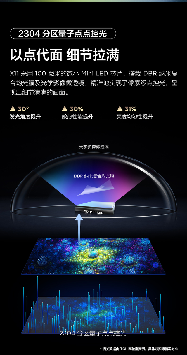 65寸的电视适合多大的客厅用，65寸电视长宽有多大（客厅电视选多大尺寸合适）