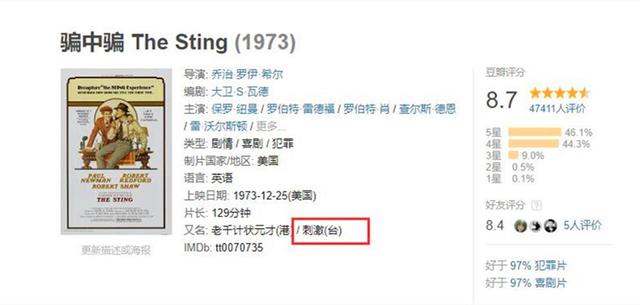 18禁不禁电视剧，18禁不禁电视剧剧情（拗口、浮夸还不是重点）