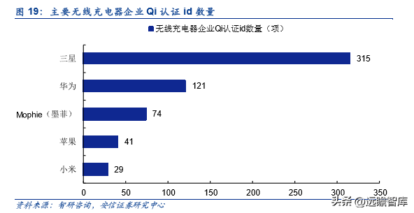 古瑞瓦特估值，古瑞瓦特股价（国内充储电龙头迎来第二春）