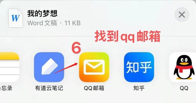 如何申请qq邮箱，怎么申请qq邮箱（公众号怎么投稿）