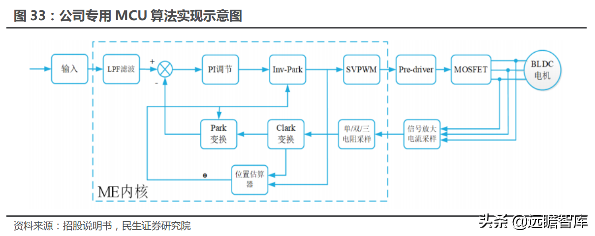 苏州峰达集团（十年积淀）