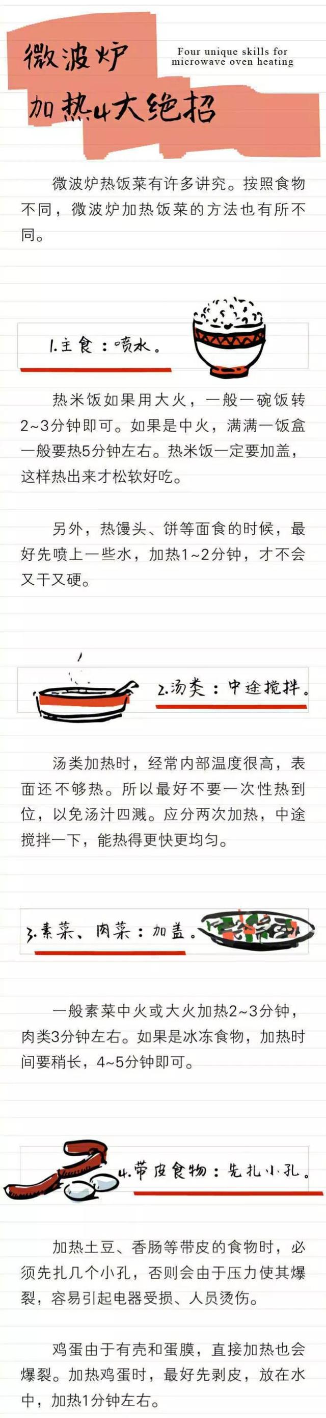 微波炉的用法，微波炉哪款好用（微波炉正确用法，你会吗）