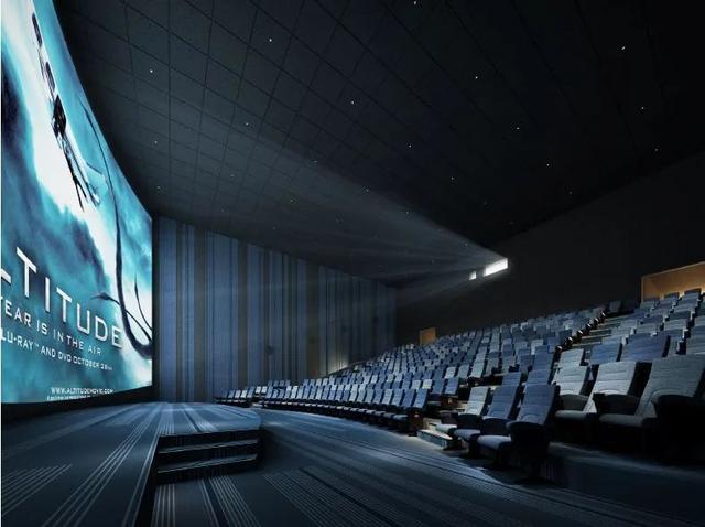 怎么查看附近电影院，怎么查看附近电影院的排影（光明君请你看《阿凡达·水之道》）