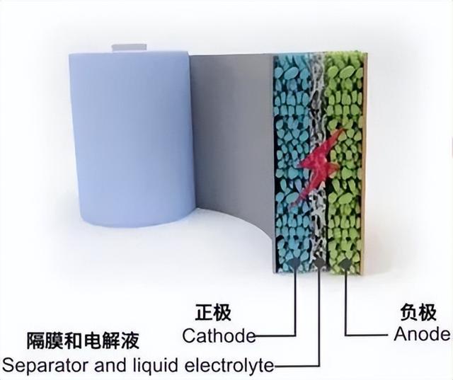 边玩手机边充电对电池有影响吗，手机边充电边玩会影响电池寿命吗（年轻CEO惨死家中）