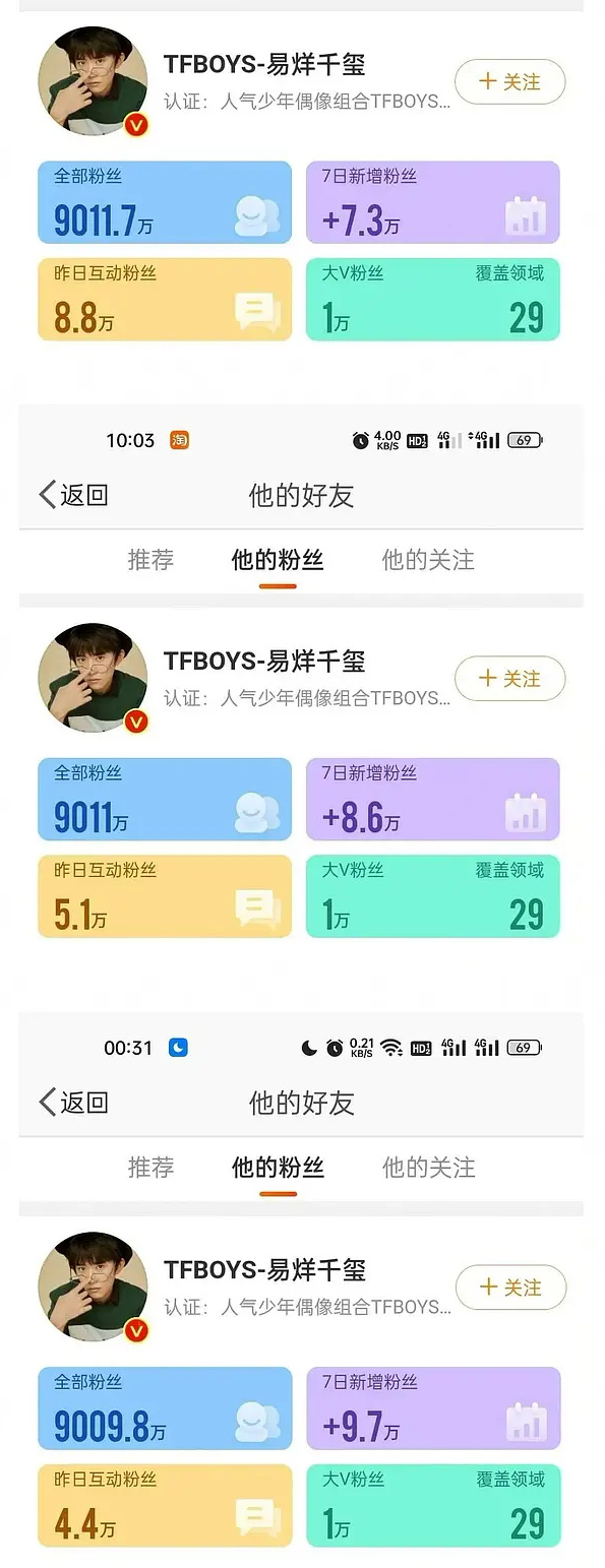 易烊千玺最新消息(易烊千玺鼻子怎么变高的)