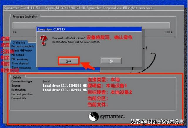 电脑硬盘克隆介绍与克隆软件GHOST和分区软件DISKGEN实操图文分享