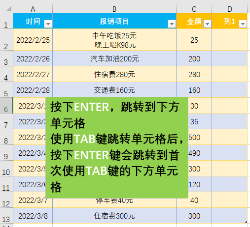如何在excel单元格里另起一行，Excel中在一单元格中如何另起一行（Excel表格单元格怎么换行）