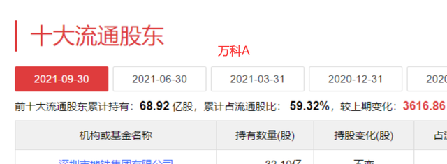 股票怎么操作，股票超短线怎么操作（股票的操作模式）