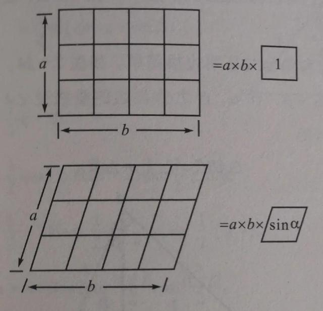 sin180°等于多少，sin180°是多少（从少年圆鱼洲到追光课堂）