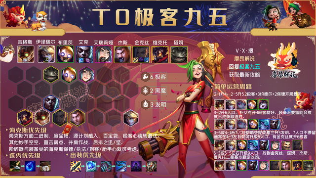 云顶之弈阵容搭配，云顶之弈阵容搭配及出装（学会这几套阵容，你也能上大分）