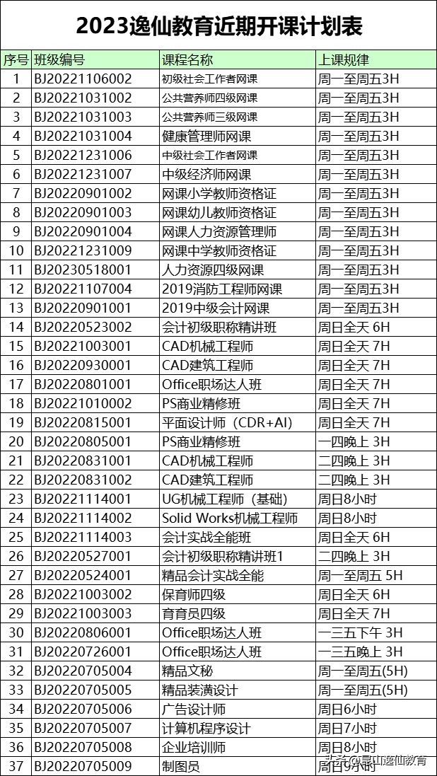 保育员报考条件，保育员证怎么考报考条件是什么（2023年保育师持证上岗必备证书）