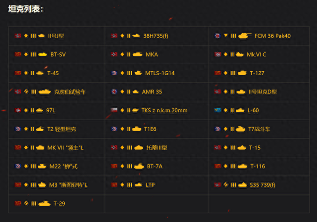 坦克世界最强2号二级车，II号J、38H等28台金币坦克重磅回归