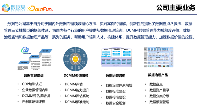 大数据时代是什么意思，什么是大数据时代（数据管理体系的建设和发展）