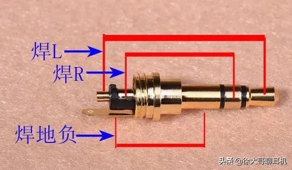 插头怎么接线图解，美式插头怎么接线图解（<国标/非国标>和代表的含义）