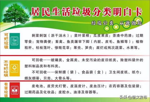 日常生活垃圾可以分为几类，日常生活垃圾分为哪四类（生活知识小百科：垃圾分类）