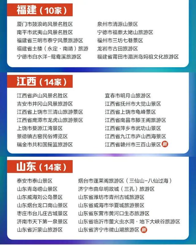 江苏5A级景点有哪些要写全哦，江苏的5a景点大全（最新5A景区全名单来了）
