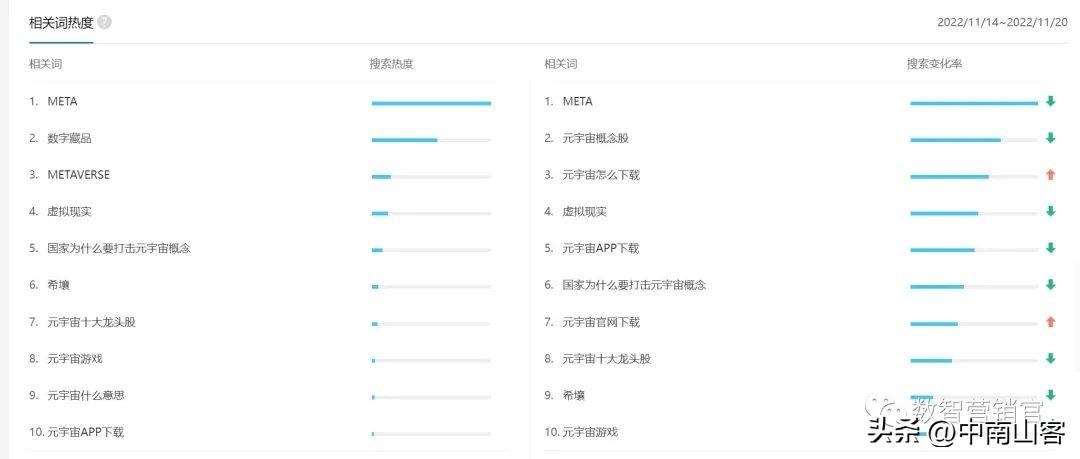怎么拍抖音步骤，怎么拍抖音入门教程（抖音三步法）