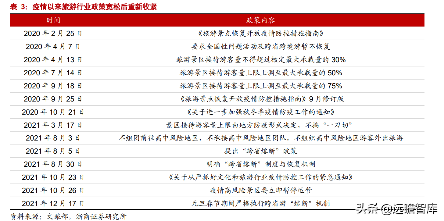 金翔云（拥有乌镇）