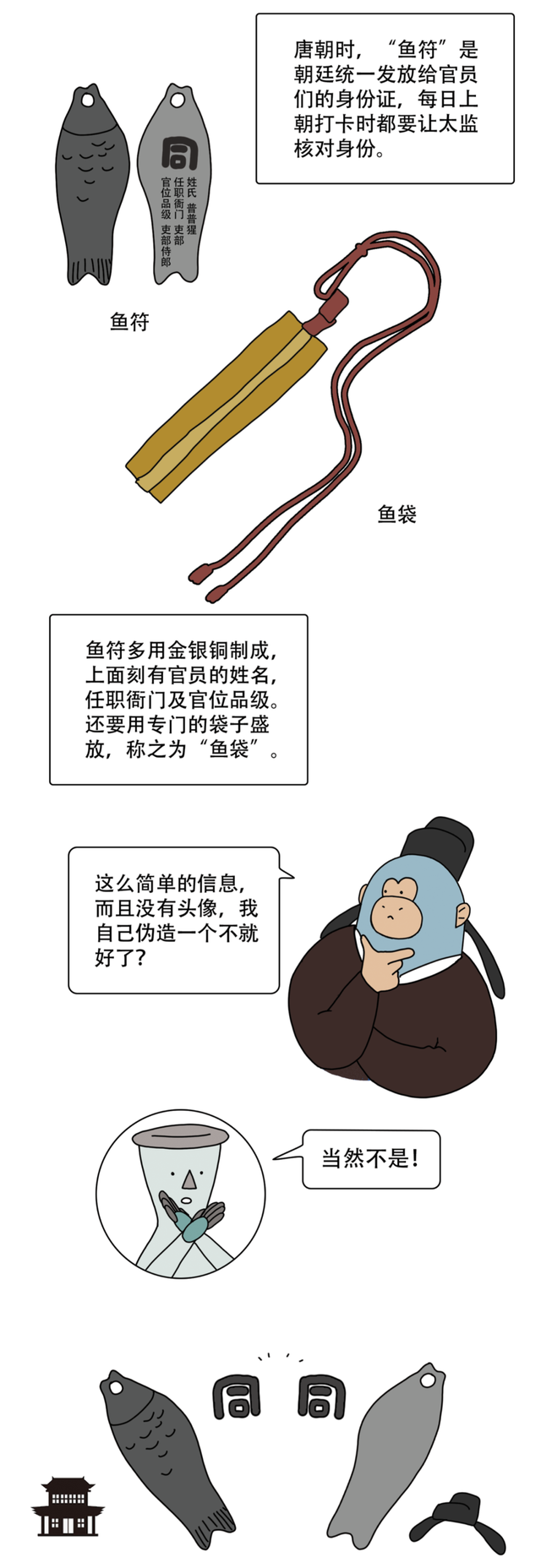 古人没有身份证是如何证明自己身份的，古代人身份证明（古代人怎么验明正身）