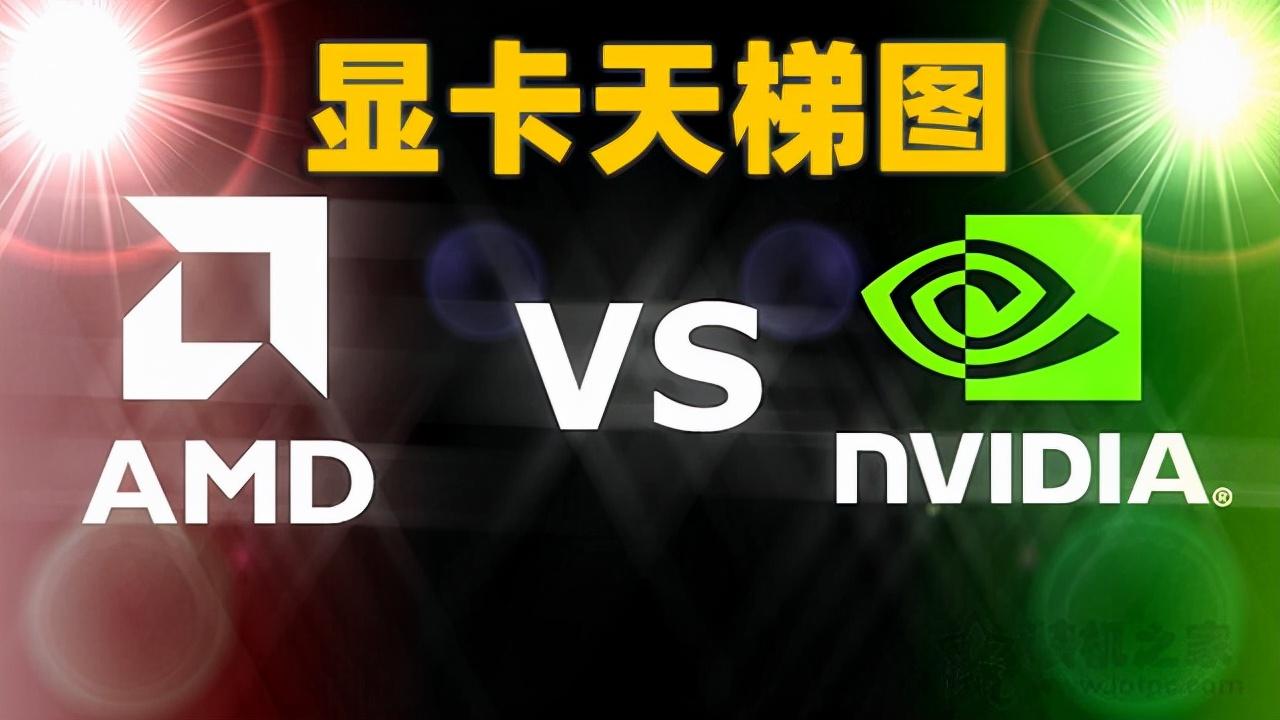 移动显卡天梯图2022最新版（台式机显卡天梯图详细分解）