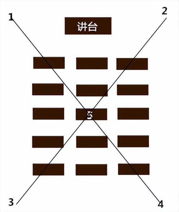 班级活动计划，班级活动计划制定（元旦班级联欢策划方案）