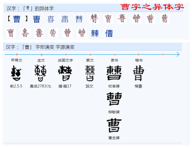 曹的拼音是什么，曹的拼音怎么读音（你知道“曹”字的构成与意义是什么吗）