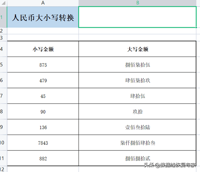 金额大写规范，金额大写加零规则（如何将人民币大小写转换）