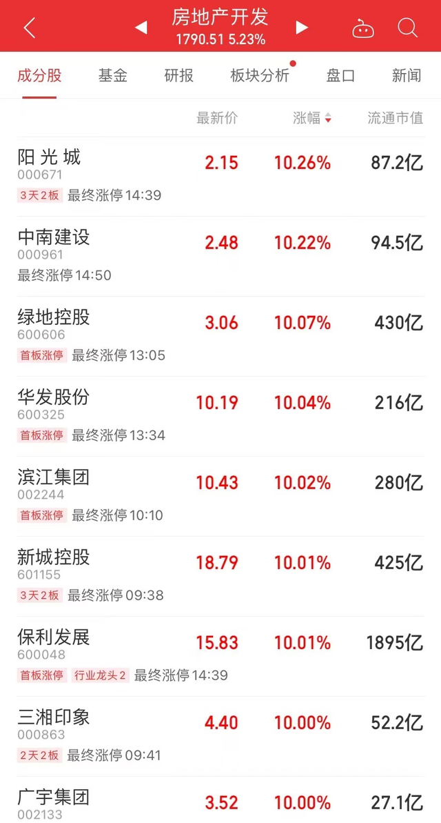 厦门市住房公积金管理中心，厦门市公积金管理中心上班时间（厦门公积金贷款最高可贷80万）