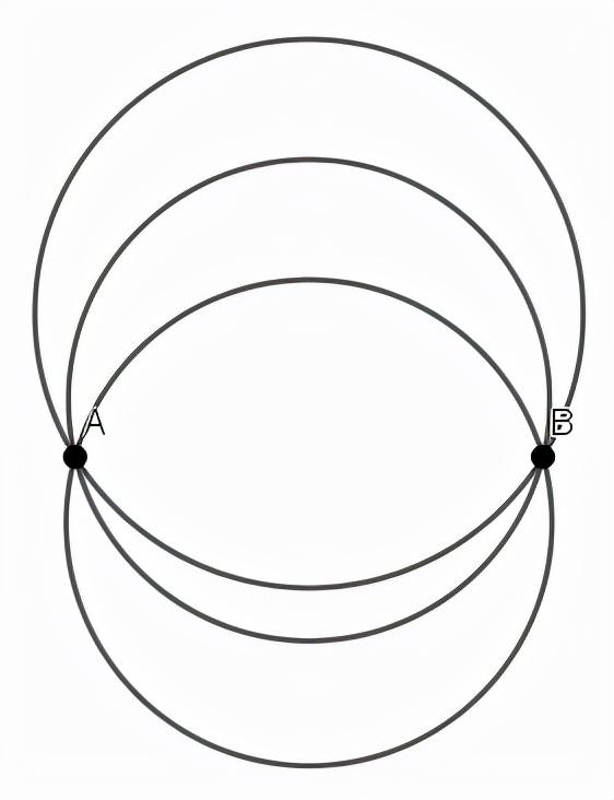 中垂线怎么画,中垂线是怎样画的(初中几何 2>三点确定一个圆)