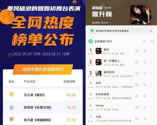 寻屿歌词，寻屿歌词跟什么歌相似（全民K歌掀怀旧翻唱热潮）