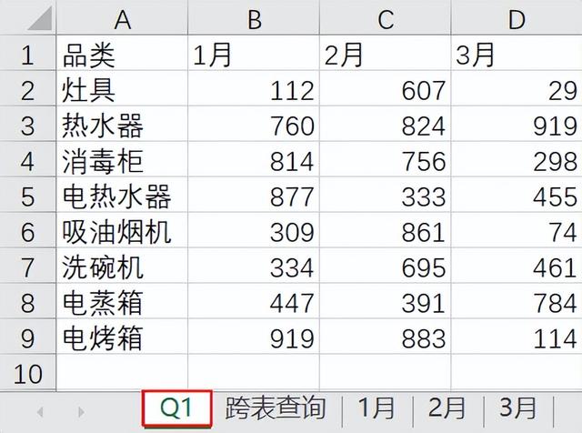 vlookup跨表两个表格匹配，vlookup跨表两个表格匹配详细教程（vlookup函数跨表查询如何做）
