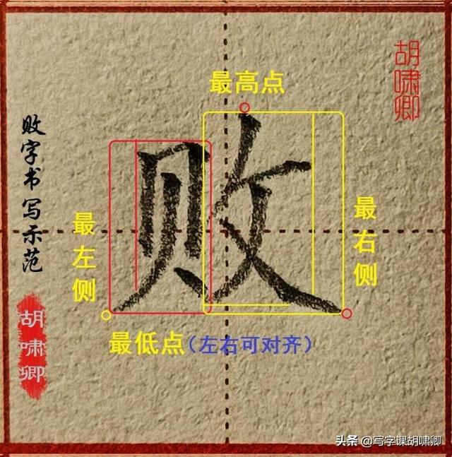 练字技巧和方法，练字技巧和方法知乎（记住6条“黄金规律”）