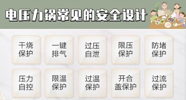 电压力锅炖排骨，电压力锅炖排骨做法（攻略+横评+实测）