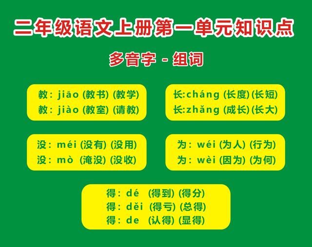 土可以加什么偏旁，土字加一个偏旁有哪些字（二年级语文上册第一单元考试知识点）