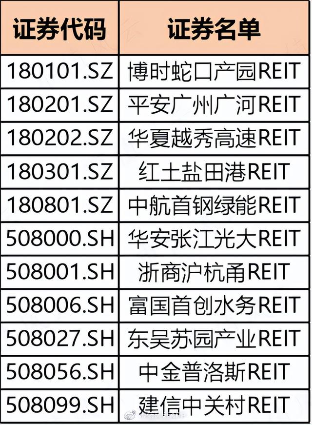 华夏全球基金赎回什么时候到账，华夏全球基金赎回什么时候到账户？