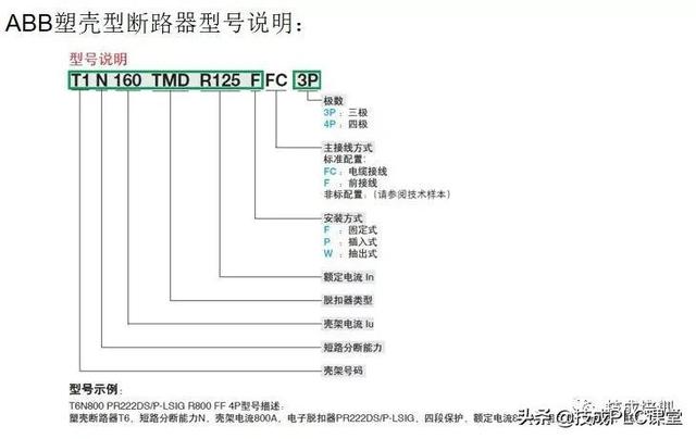 电子元器件符号，电路图里常见元器件符号大全（实物图、型号分类、工作原理、符号都有）