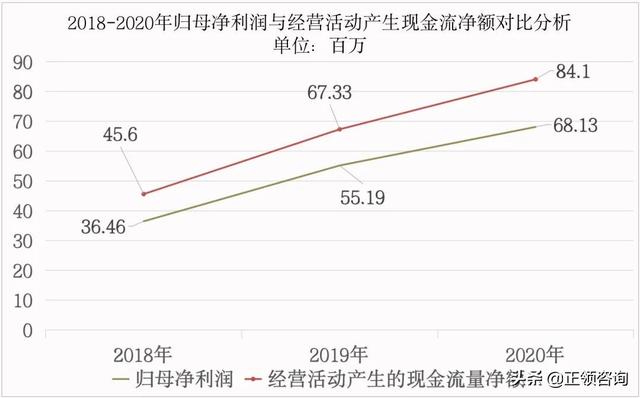 农心作物科技股份有限公司，001231农心科技值得打新吗