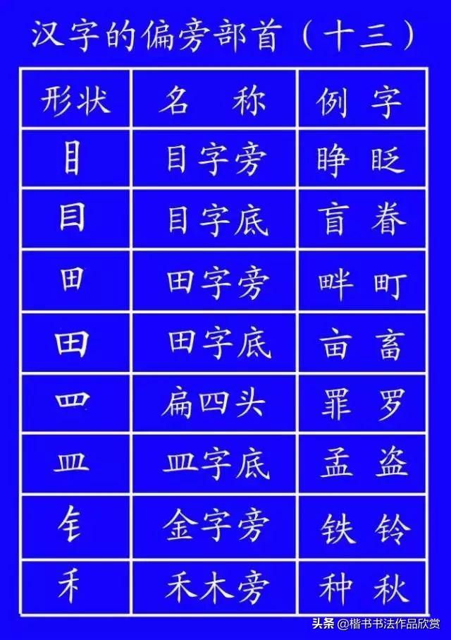 山的笔画顺序怎么写，山的笔画（动态图示范汉字笔顺标准）