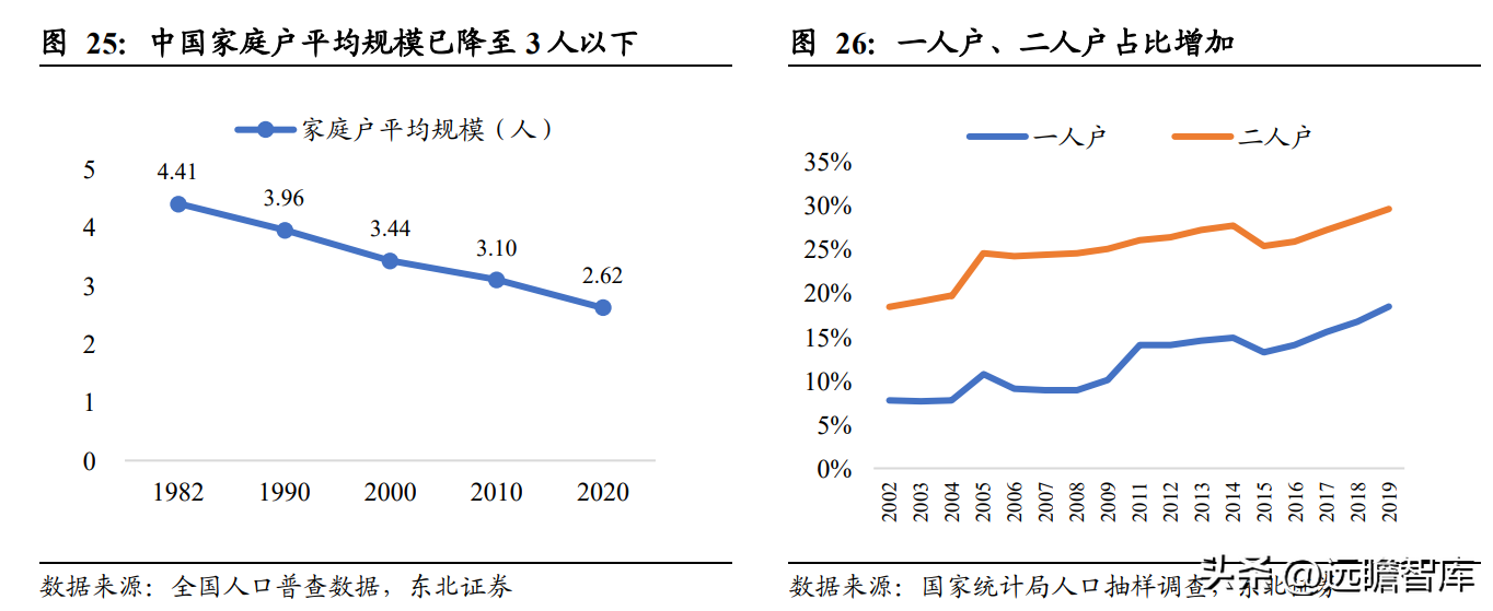 中国植物油公司（菜籽油龙头）