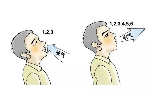 总是觉得难过怎么办，有时候非常难过怎么办（教你几个制怒的方法）