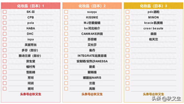 这些化妆品还是先观望吧！盘点那些日本的化妆品品牌，有需自存