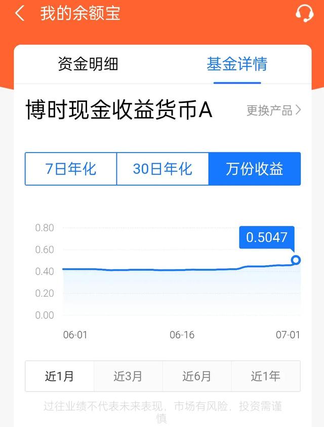 10万存银行还是零钱通，存银行还是存微信零钱通好？哪个利息高（如果你有20W人民币存款你会放在余额宝还是零钱通还是银行）