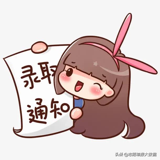 2021河北本科投档线公布（2022河北高考本科投档分数25日公布）