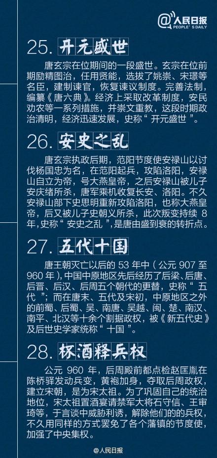 40个儿童历史小故事，人民日报：40个历史典故