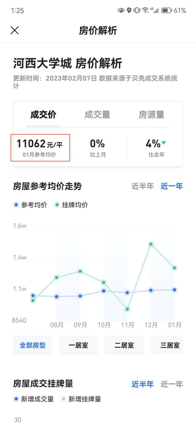 女子花7万买下一套房，男子花7万买二手房（7万元捡漏买下一套房的背后）