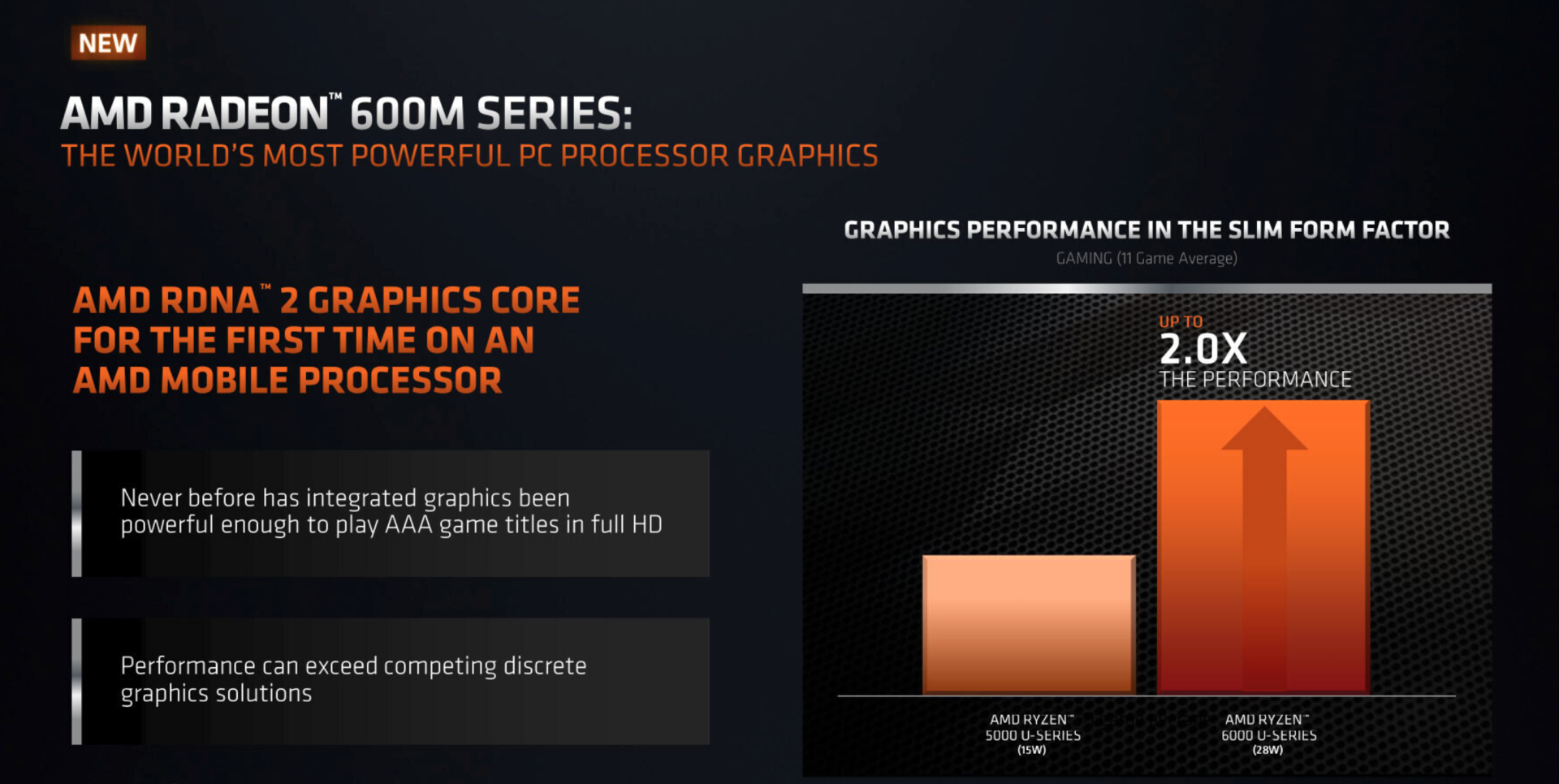 艾尔登法环1050ti，艾尔登法环1050ti能否运行（最强核显）