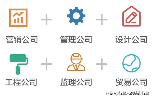 股权结构怎么写，如何填写公司的股权结构（股权架构搭建及利润分配机制）